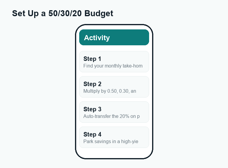 Numbered steps to set up a 50/30/20 budget, from finding take-home pay to automating the savings transfer.