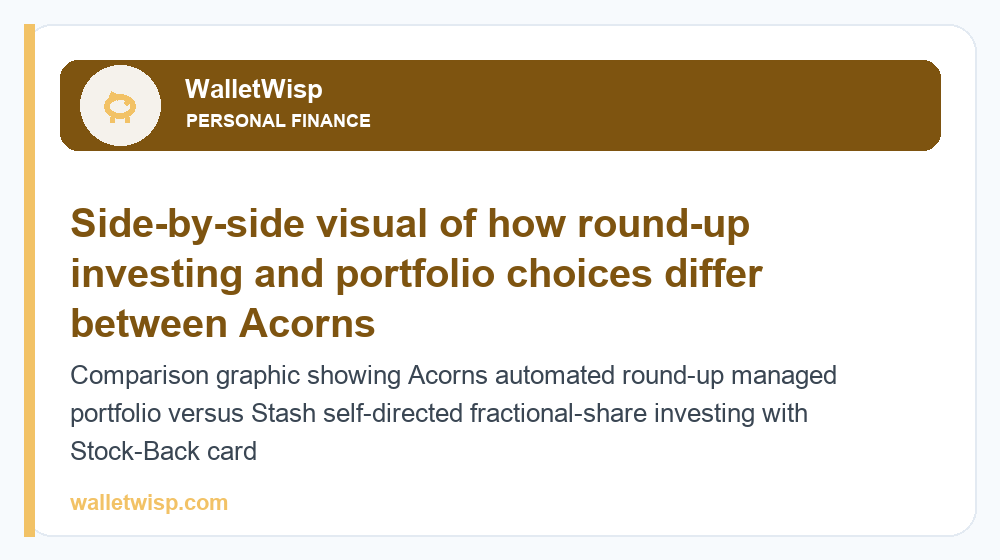 Comparison graphic showing Acorns automated round-up managed portfolio versus Stash self-directed fractional-share investing with Stock-Back card