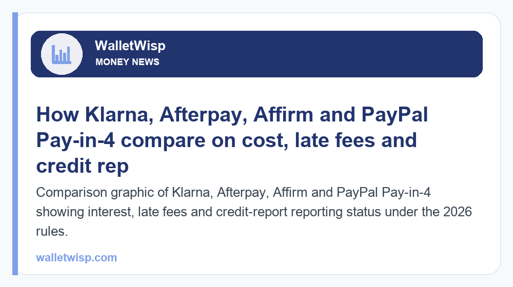 Comparison graphic of Klarna, Afterpay, Affirm and PayPal Pay-in-4 showing interest, late fees and credit-report reporting status under the 2026 rules.