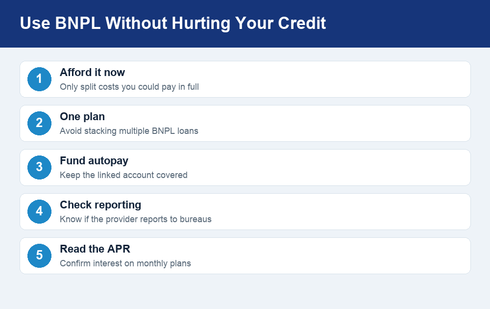 Steps list showing responsible buy now pay later habits to protect your credit