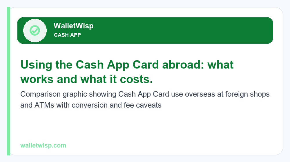 Comparison graphic showing Cash App Card use overseas at foreign shops and ATMs with conversion and fee caveats