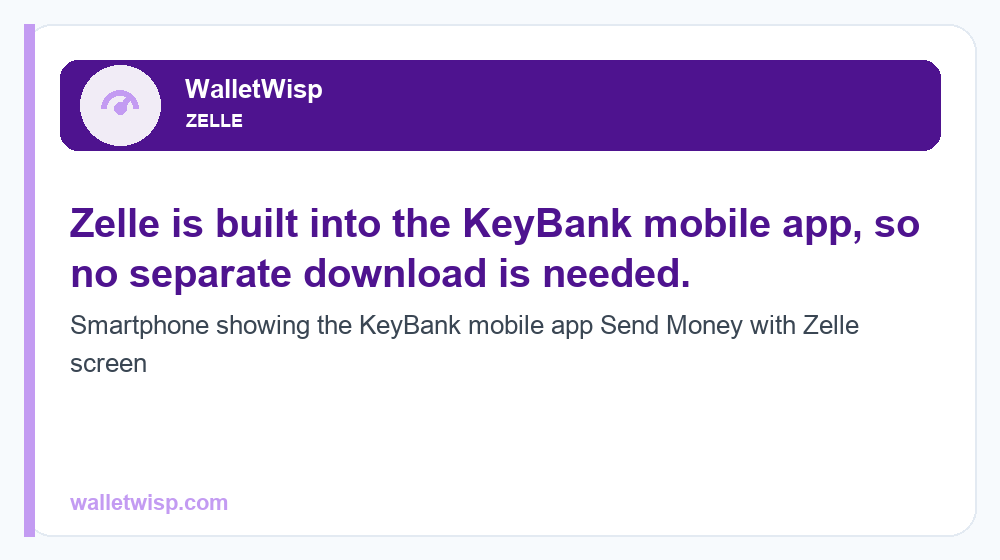 Smartphone showing the KeyBank mobile app Send Money with Zelle screen