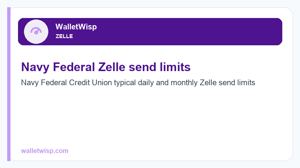 Navy Federal Credit Union typical daily and monthly Zelle send limits