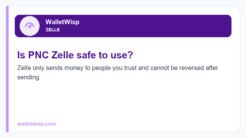 Zelle only sends money to people you trust and cannot be reversed after sending