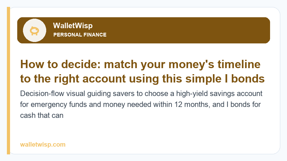 Decision-flow visual guiding savers to choose a high-yield savings account for emergency funds and money needed within 12 months, and I bonds for cash that can be locked away one to five years or longer, with a two-tier combined strategy at the end.