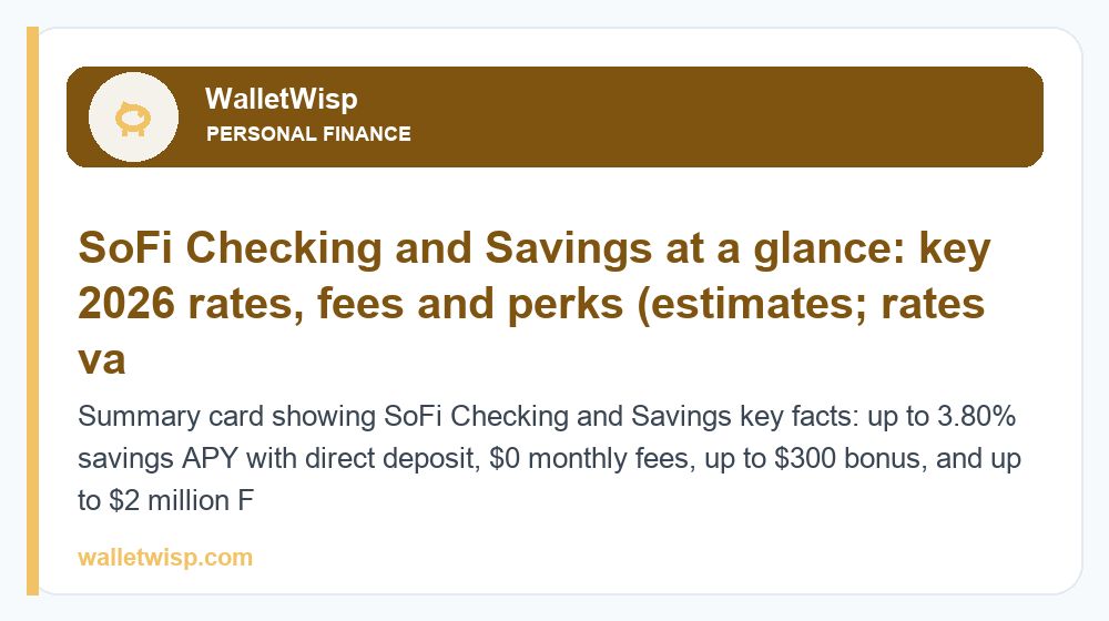 Summary card showing SoFi Checking and Savings key facts: up to 3.80% savings APY with direct deposit, $0 monthly fees, up to $300 bonus, and up to $2 million FDIC coverage via partner banks.