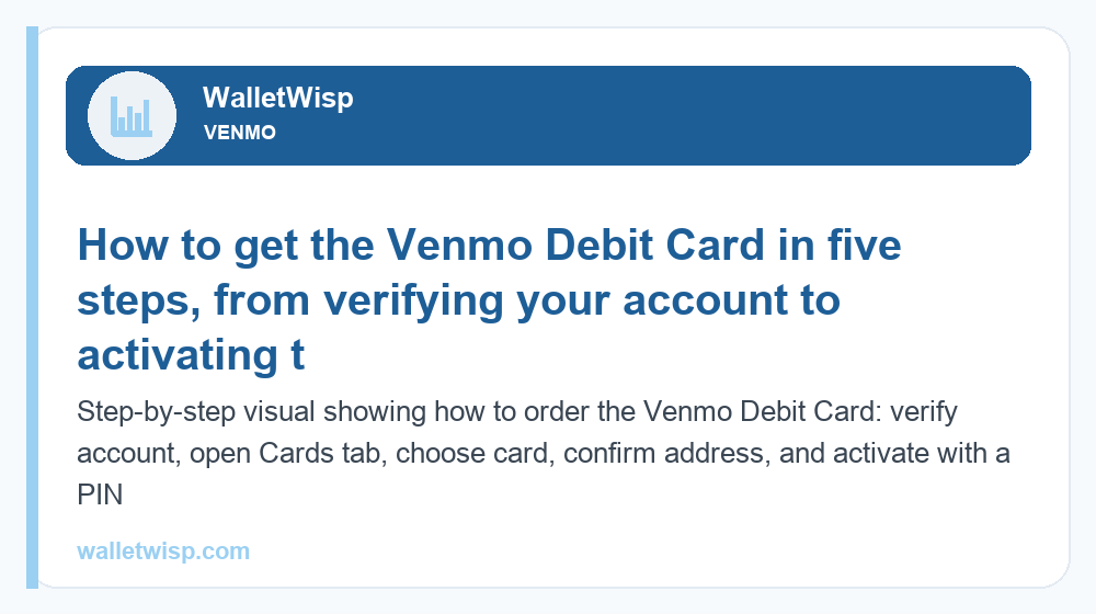 Step-by-step visual showing how to order the Venmo Debit Card: verify account, open Cards tab, choose card, confirm address, and activate with a PIN