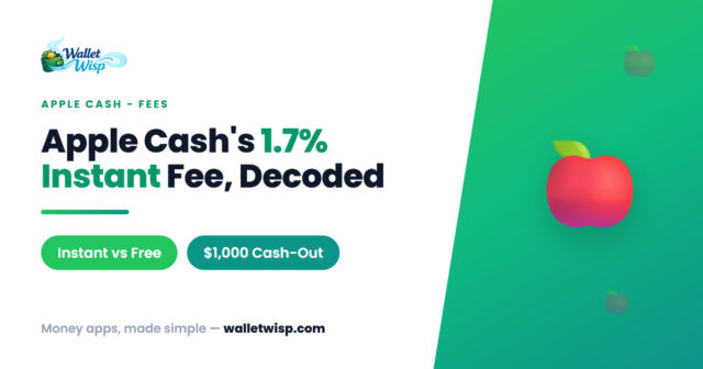 apple-cash-instant-transfer-fee-1-7-percent-walletwisp Apple Cash Instant Transfer Fee Is Now 1.7% — What a $1,000 Cash-Out Really Costs (and How to Move It Free)