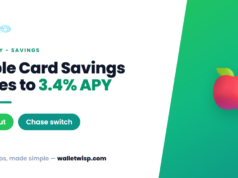 Why Your Apple Card Savings APY Keeps Dropping (Now 3.4%) — and What the Chase Takeover Means Why Your Apple Card Savings APY Keeps Dropping (Now 3.4%) — and What the Chase Takeover Means